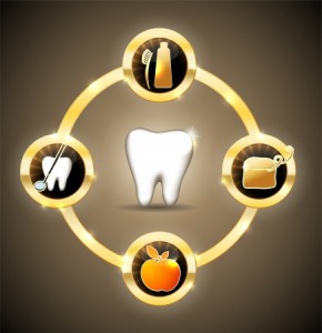 Zlatý kruh zdravých zubov